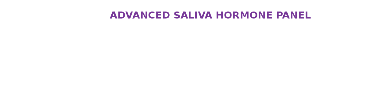 Advanced Saliva Hormone Panel