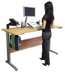 Modified workstation supports SIT and STANDING